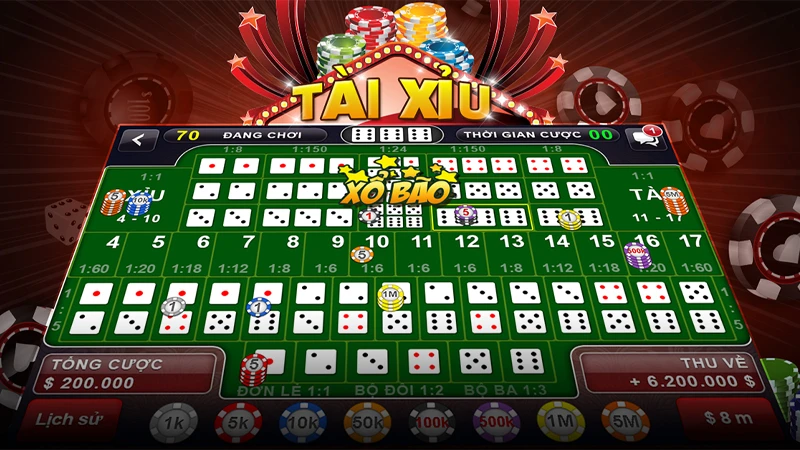 Game Bài Tài Xỉu – Trải Nghiệm Cá Cược Kịch Tính Tại Fun88